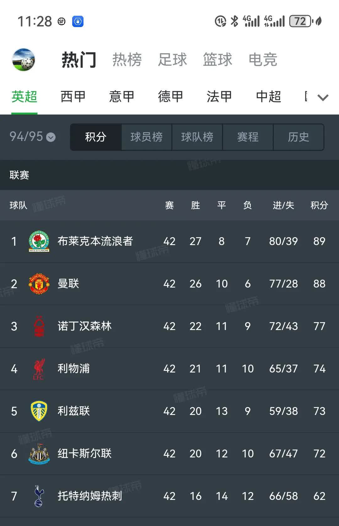 三亿体育入口-RB莱比锡逼平门兴，稳居积分榜前茅的简单介绍