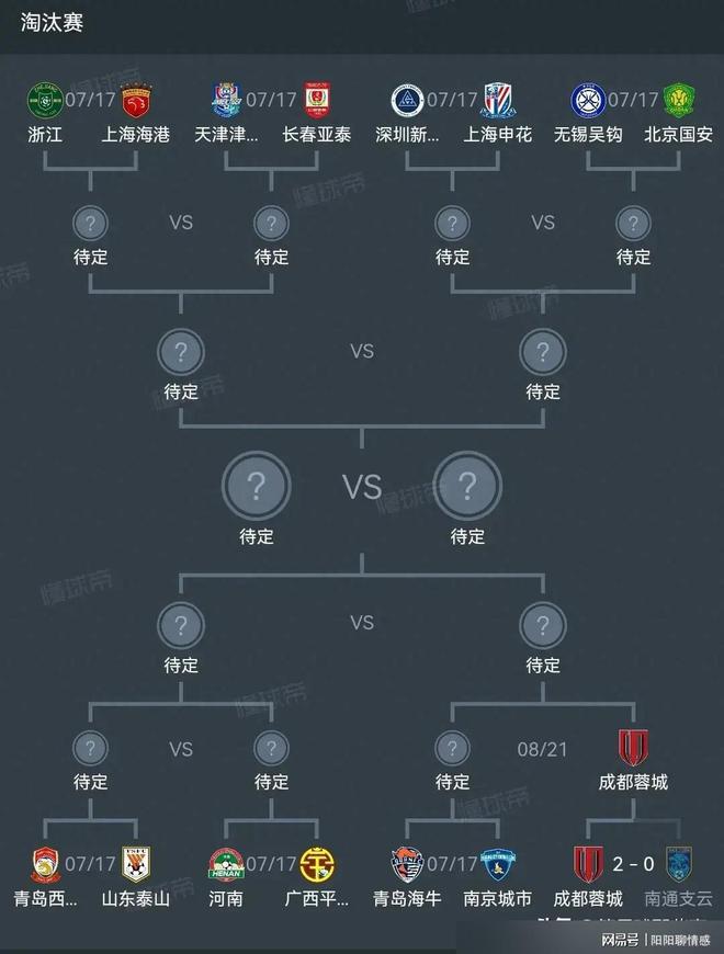 三亿体全站-足协杯-罗森文贴地斩海牛2-1晋级下轮对阵蓉城的简单介绍