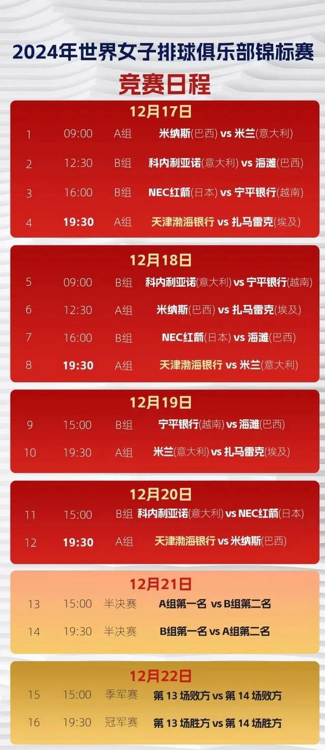 世俱杯第1个悬念诞生！第1个出局的欧洲队会是谁的简单介绍