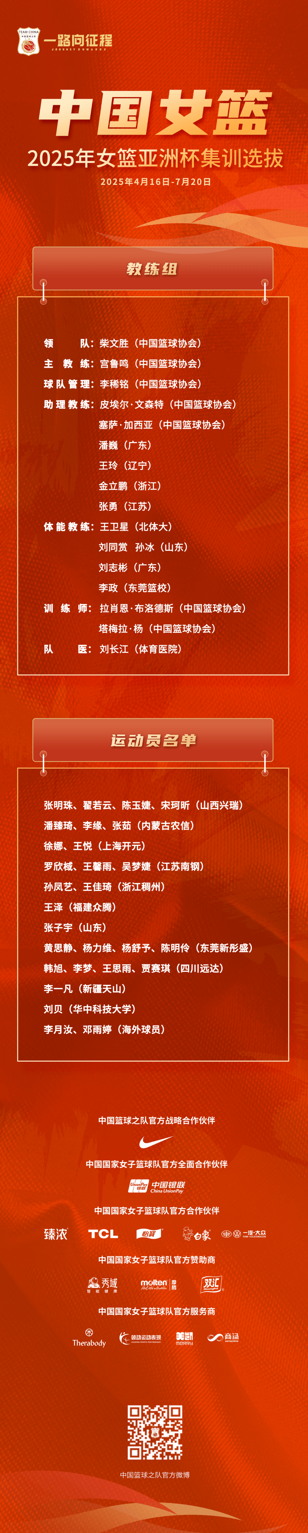 李梦落选宫鲁鸣顶着巨大压力多数主帅难有此魄力的简单介绍
