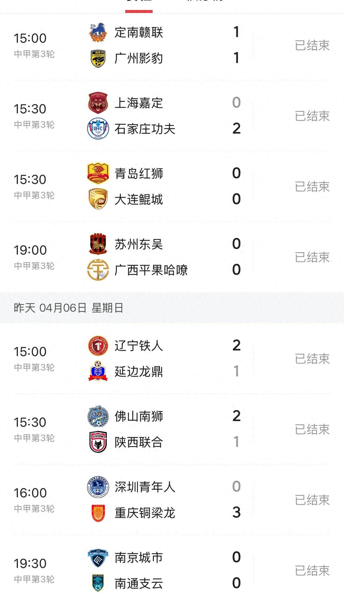 随着石家庄1-1，南通1-0，大连3-1南京，中甲最新积分榜